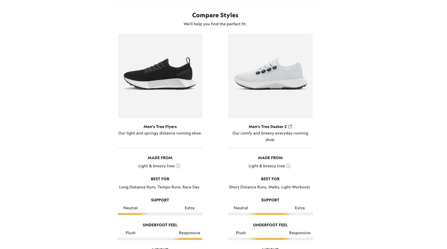 allbirds.com uses product comparison to make it easier for customers to buy what they need.